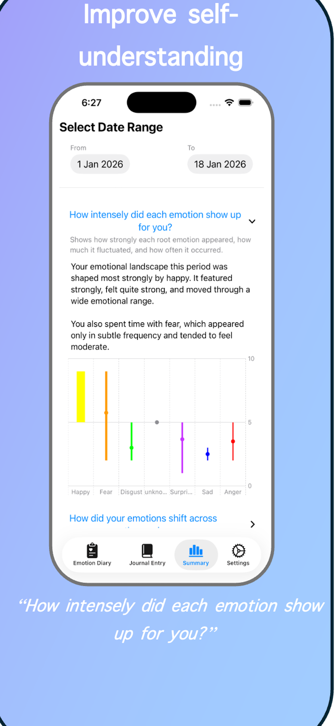 Madzie screenshot β Improve Self-Understanding