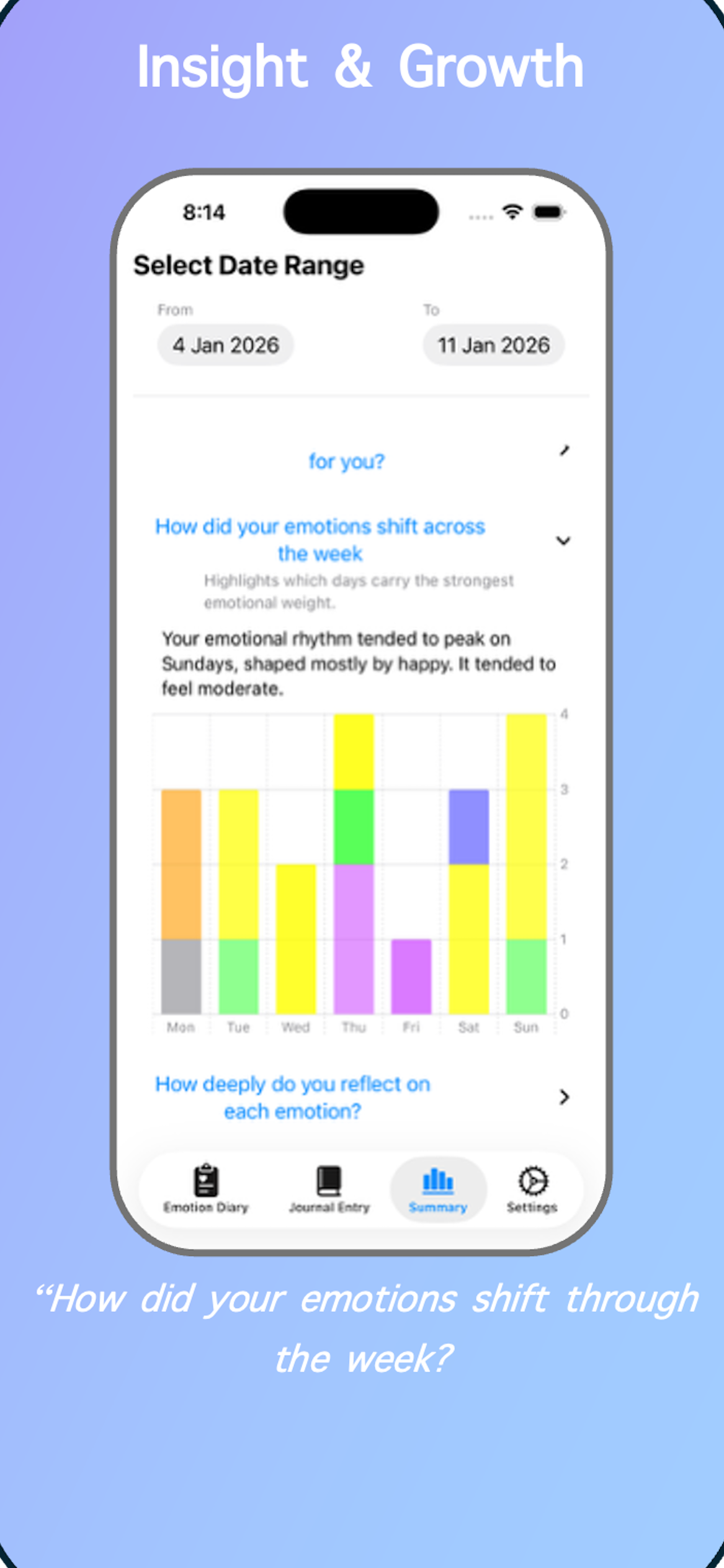 Madzie screenshot β Insight & Growth